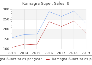 order kamagra super 160mg without a prescription