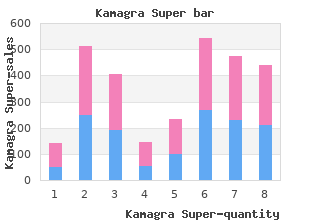 buy cheap kamagra super 160mg online