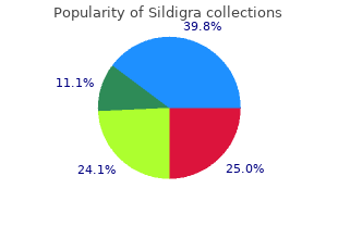 purchase 25mg sildigra