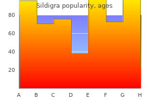 purchase sildigra 50mg mastercard