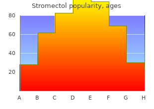 purchase stromectol 3mg amex