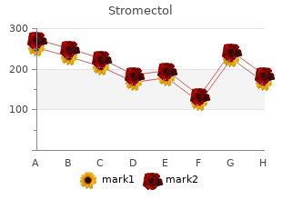 buy 3mg stromectol otc