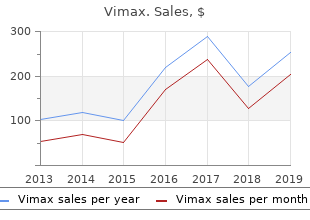generic vimax 30 caps mastercard
