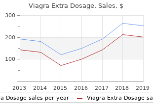 cheap viagra extra dosage 130mg online