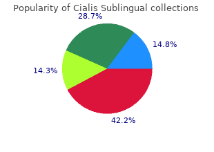 20mg cialis sublingual visa