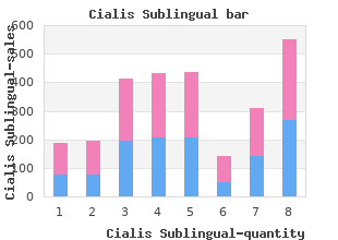 cialis sublingual 20mg