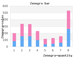 buy cheap zenegra 100 mg