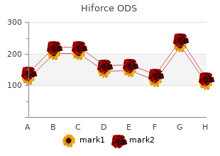 purchase 50mg hiforce ods with mastercard