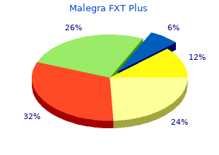 generic malegra fxt plus 160 mg free shipping