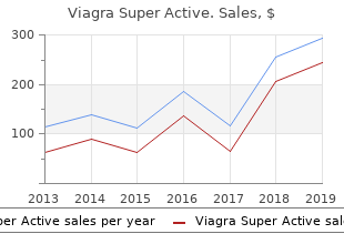 generic 25 mg viagra super active visa