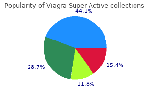 cheap viagra super active 100mg amex