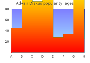 order advair diskus 100mcg with visa