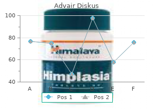 buy advair diskus 100 mcg low price