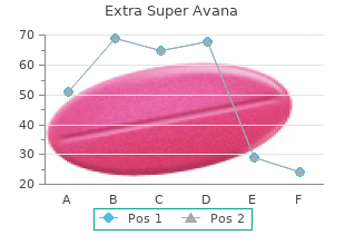 effective 260mg extra super avana