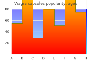 order viagra capsules 100 mg free shipping