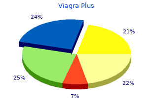 generic viagra plus 400 mg fast delivery