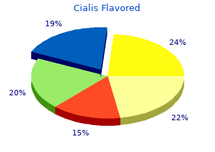discount cialis flavored 20 mg without a prescription