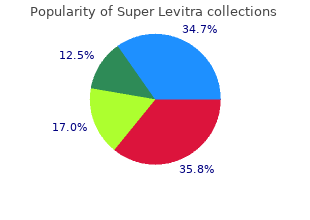 super levitra 80 mg visa