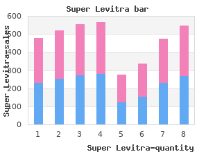 generic super levitra 80 mg mastercard