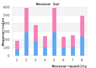 200mg nexavar free shipping