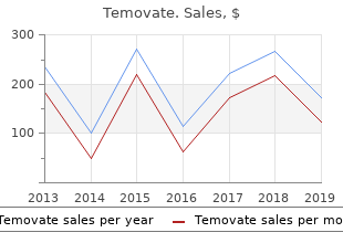 generic temovate 15g fast delivery