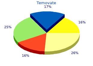 discount temovate 15g overnight delivery