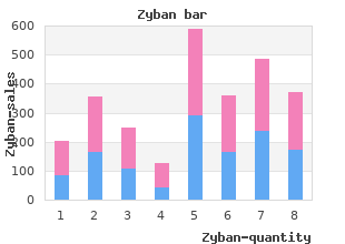 zyban 150mg on-line