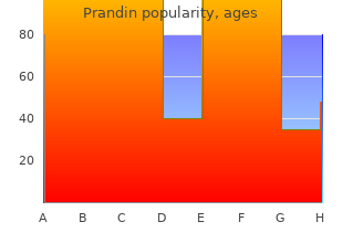 generic prandin 0.5mg line