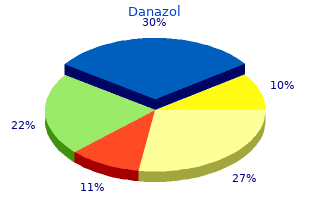 discount 50mg danazol with visa