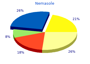 nemasole 100mg overnight delivery