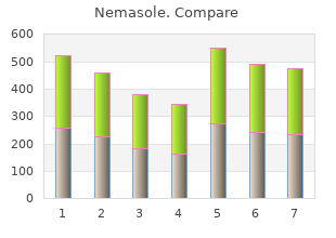 nemasole 100 mg online