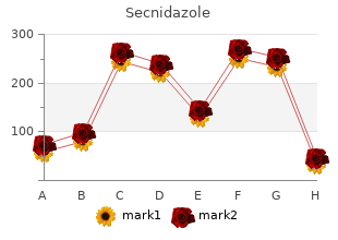 buy secnidazole 500mg on-line