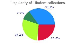 buy discount tibofem 2.5mg on-line