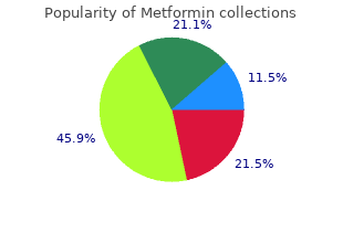 cheap metformin 500 mg line