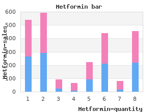 purchase 500 mg metformin with visa