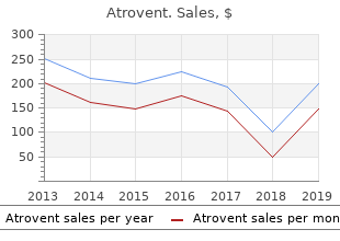 atrovent 20mcg discount