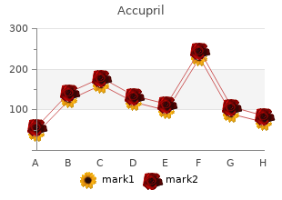 buy discount accupril 10 mg