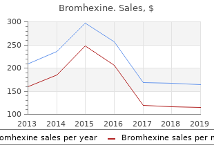 purchase 8 mg bromhexine overnight delivery