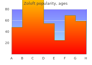 order zoloft 25mg free shipping