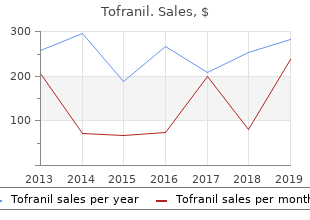 discount 75 mg tofranil with amex
