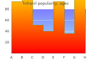 tofranil 75 mg without a prescription