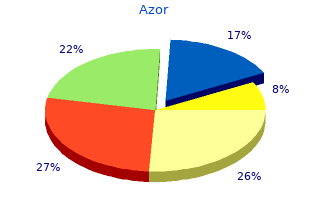 order azor 40mg on-line
