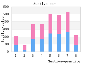 sustiva 600 mg amex