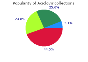 generic aciclovir 400mg visa