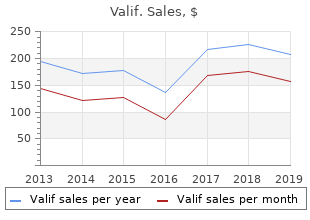 discount valif 20 mg online