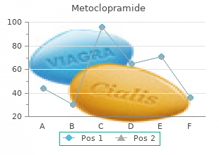 discount metoclopramide 10 mg line