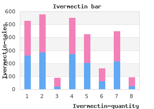 ivermectin 3 mg discount