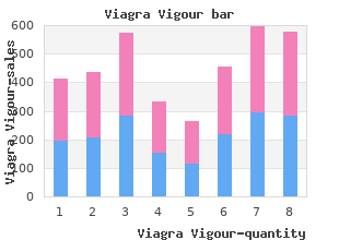cheap 800mg viagra vigour with mastercard