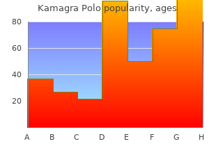 best 100mg kamagra polo