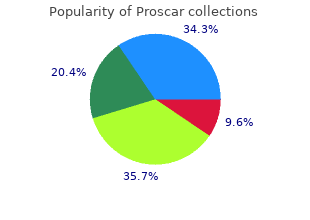 cheap proscar 5 mg without prescription
